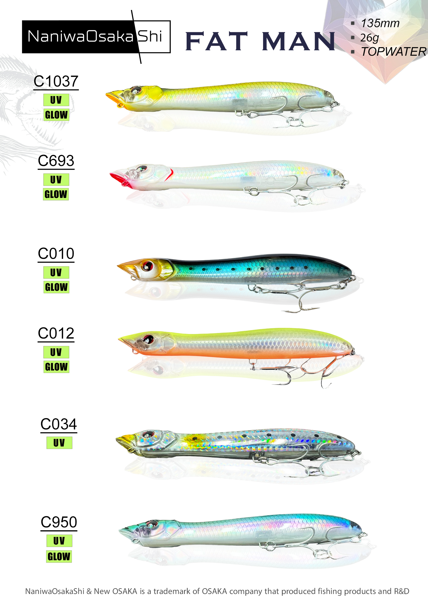 NANIWAOSAKASHI FAT MAN 135MM 26GR TOPWATER C034 SAHTE BALIK - Görsel 3