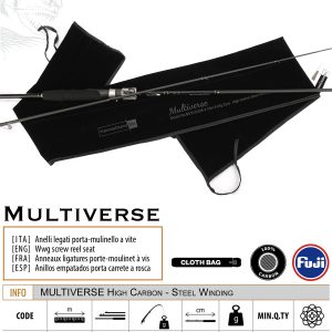 NANIWAOSAKASHI MULTIVERSE 2.44CM 7-42GR 2 PARCA OLTA KAMIŞI