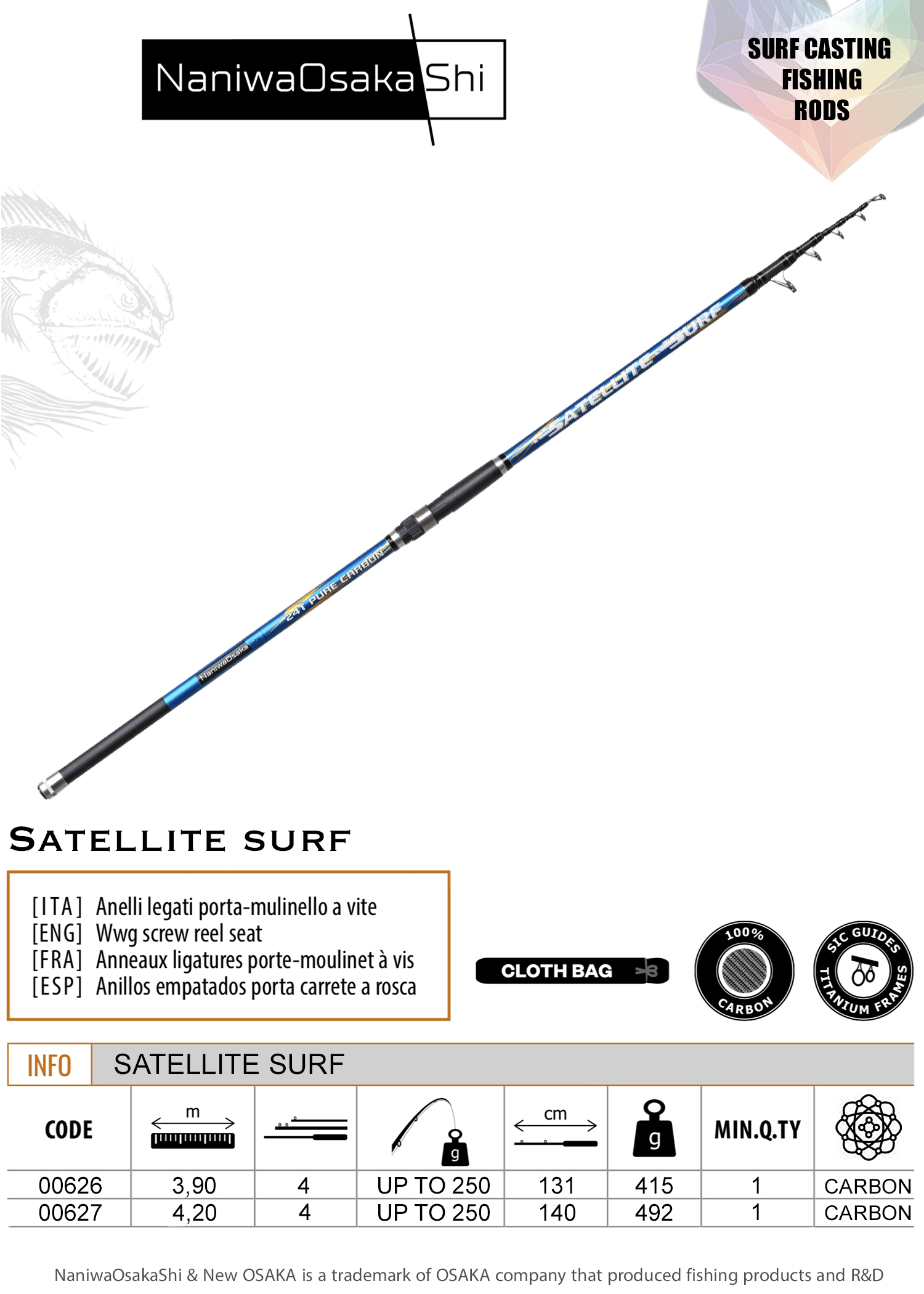 NANIWAOSAKASHI SATELLITE SURF 3,90CM 100-250GR OLTA KAMISI