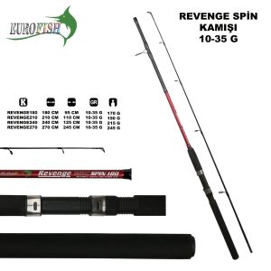EUROFISH Revenge Spin 10-35Gr