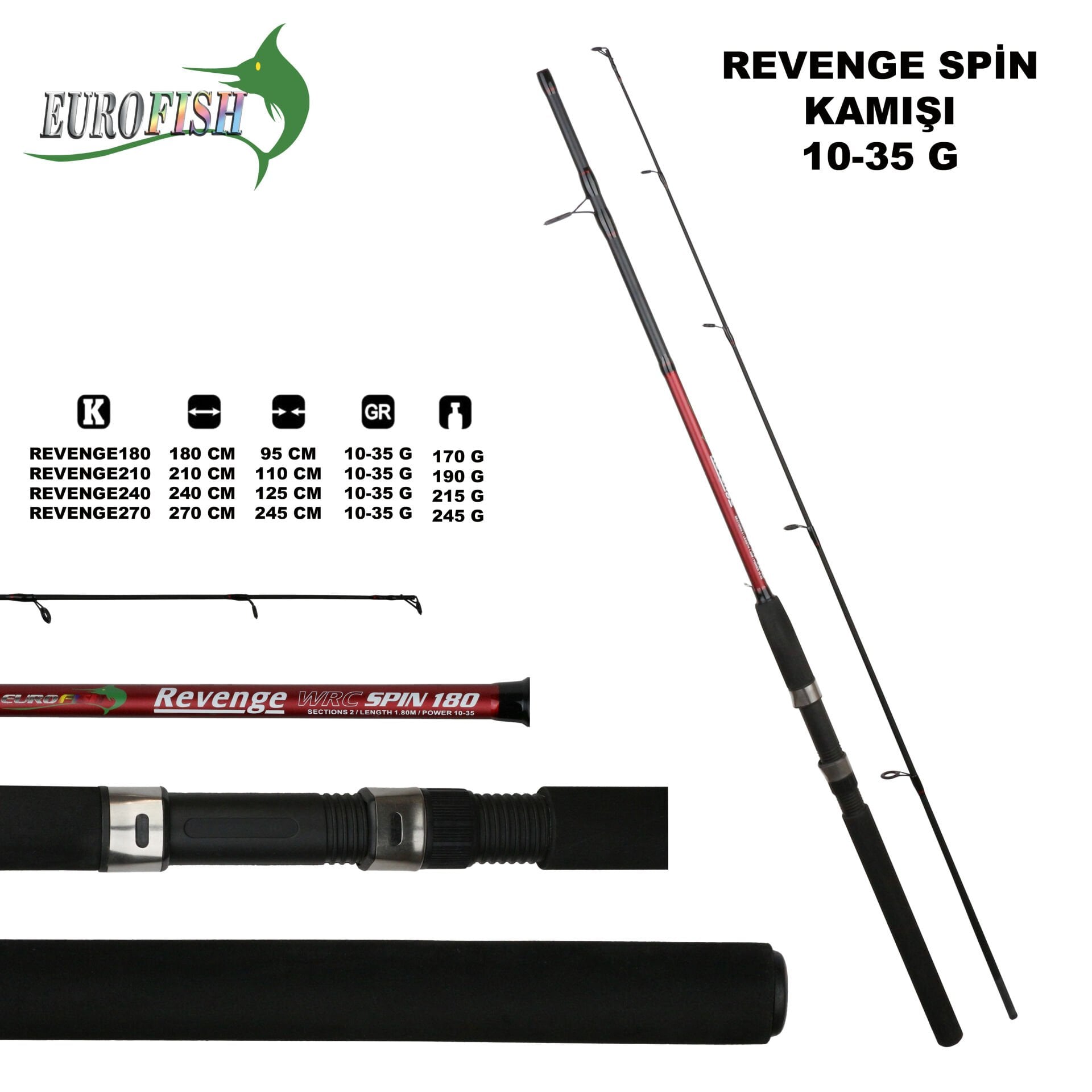 EUROFISH Revenge Spin 10-35Gr