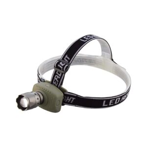 Watton Zoomlu Kafa Feneri Wt-053